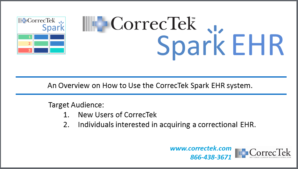 Spark Overview